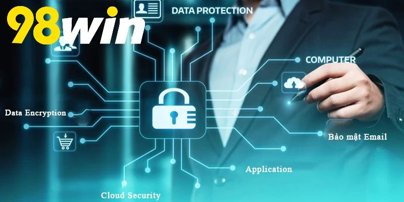 Các điều khoản này giúp thực hiện Chính sách bảo mật 98WIN minh bạch